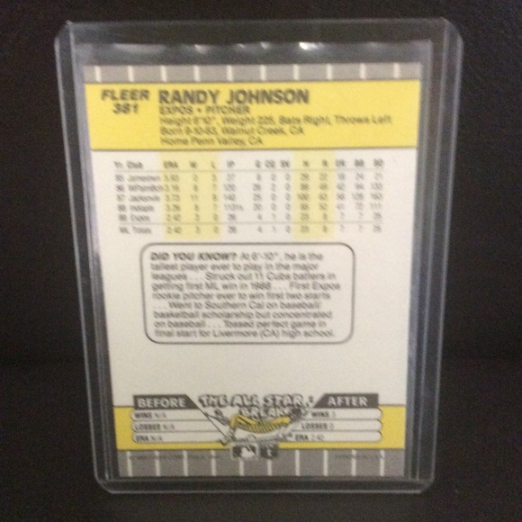 1989 Fleer Randy Johnson Rookie Card #381 - Picture 2 of 2